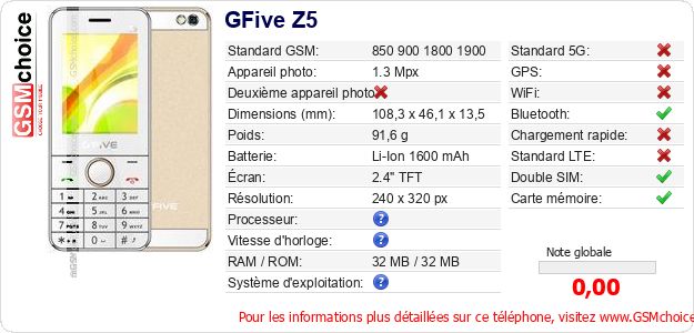 GFive Z5 Fiche technique GFive Z5 Fiche technique