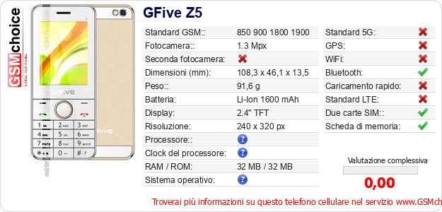 GFive Z5 Dati tecnici di telefono cellulare 