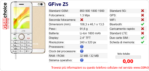 GFive Z5 Dati tecnici di telefono cellulare 