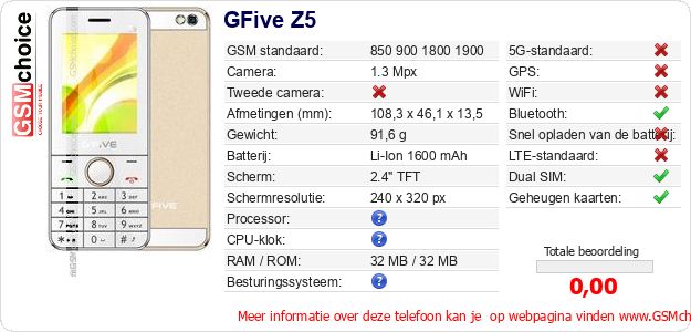 GFive Z5 Technische gegevens GFive Z5 Technische gegevens