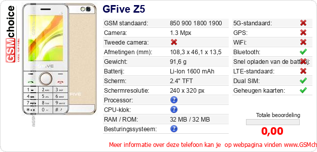 GFive Z5 Technische gegevens 