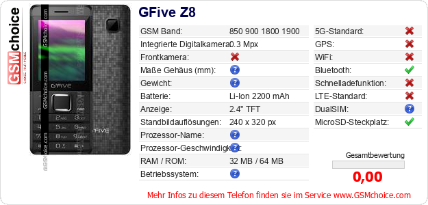 GFive Z8 technische Daten GFive Z8 technische Daten