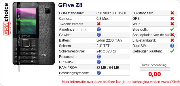GFive Z8 Technische gegevens GFive Z8 Technische gegevens