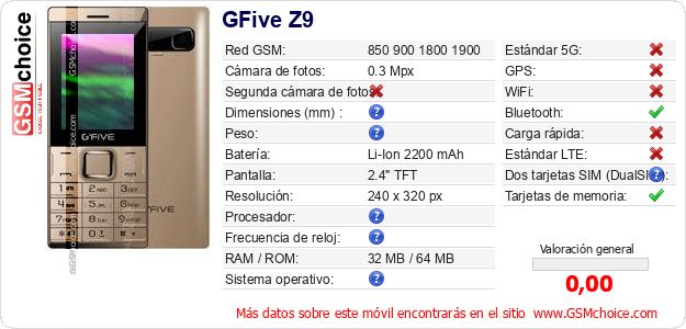 GFive Z9 Datos técnicos del móvil 