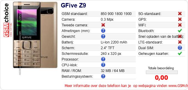 GFive Z9 Technische gegevens 