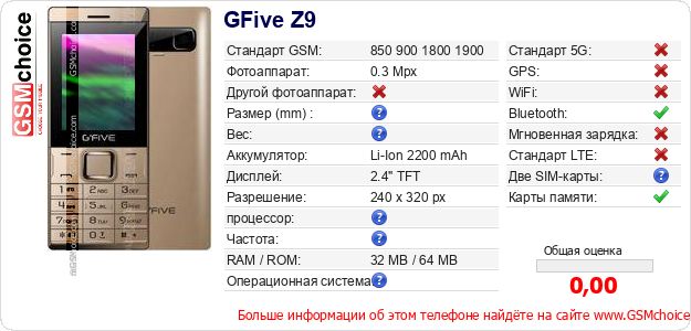 GFive Z9 Технические данные телефона GFive Z9 Технические данные телефона