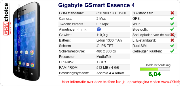 Gigabyte GSmart Essence 4 Technische gegevens Gigabyte GSmart Essence 4 Technische gegevens