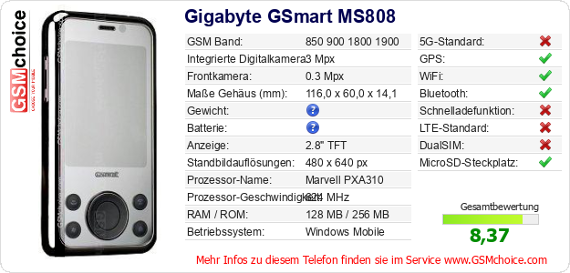 Gigabyte GSmart MS808 technische Daten Gigabyte GSmart MS808 technische Daten