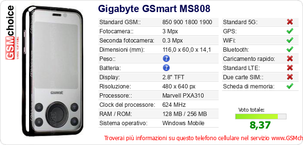 Gigabyte GSmart MS808 Dati tecnici di telefono cellulare Gigabyte GSmart MS808 Dati tecnici di telefono cellulare