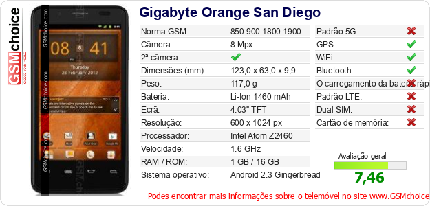 Gigabyte Orange San Diego Especificações técnicas do telemóvel 