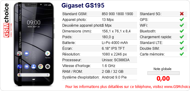 Gigaset GS195 Fiche technique