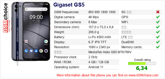 Gigaset GS5 手机技术数据