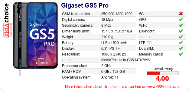 Gigaset GS5 Pro 手機技術數據