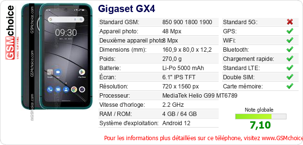 Gigaset GX4 Fiche technique Gigaset GX4 Fiche technique