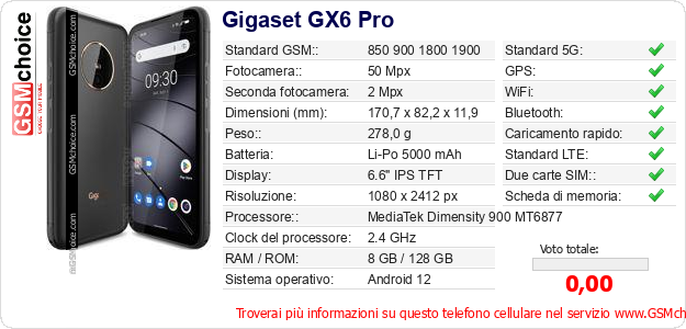 Gigaset GX6 Pro Dati tecnici di telefono cellulare 