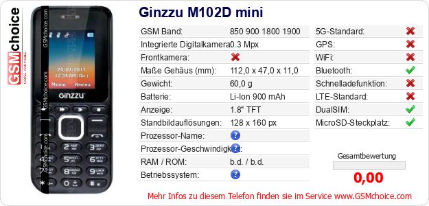 Ginzzu M102D mini technische Daten Ginzzu M102D mini technische Daten
