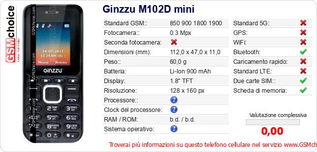 Ginzzu M102D mini Dati tecnici di telefono cellulare Ginzzu M102D mini Dati tecnici di telefono cellulare
