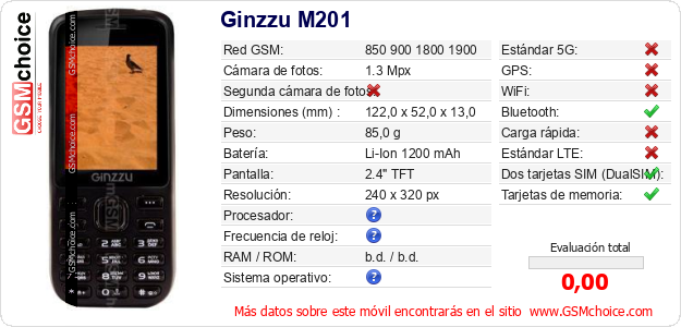 Ginzzu M201 Datos técnicos del móvil Ginzzu M201 Datos técnicos del móvil