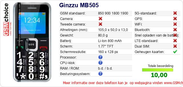 Ginzzu MB505 Technische gegevens 