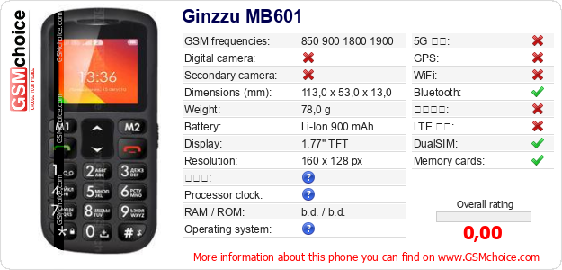 Ginzzu MB601 手機技術數據