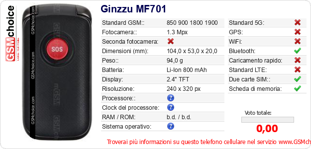 Ginzzu MF701 Dati tecnici di telefono cellulare Ginzzu MF701 Dati tecnici di telefono cellulare