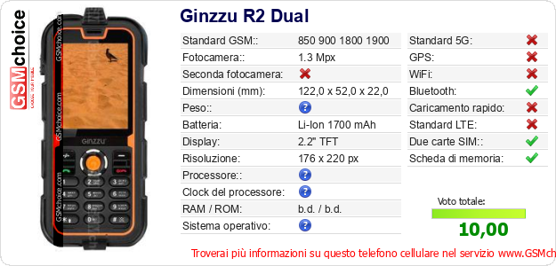 Ginzzu R2 Dual Dati tecnici di telefono cellulare Ginzzu R2 Dual Dati tecnici di telefono cellulare