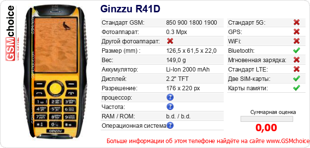 Ginzzu R41D Технические данные телефона Ginzzu R41D Технические данные телефона