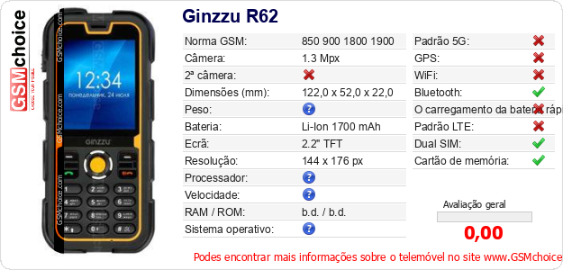 Ginzzu R62 Especificações técnicas do telemóvel 