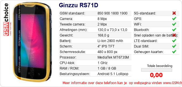 Ginzzu RS71D Technische gegevens Ginzzu RS71D Technische gegevens