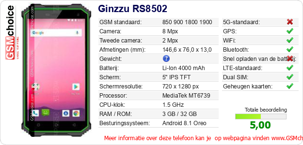 Ginzzu RS8502 Technische gegevens 