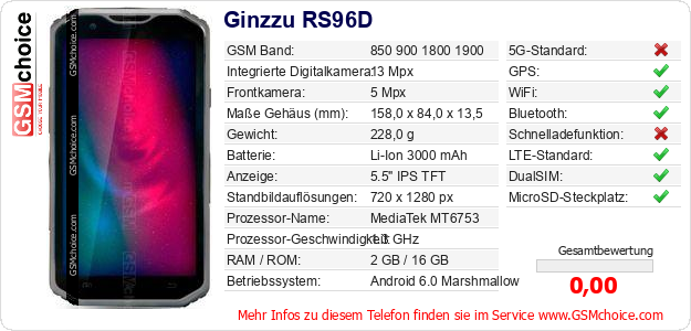 Ginzzu RS96D technische Daten Ginzzu RS96D technische Daten