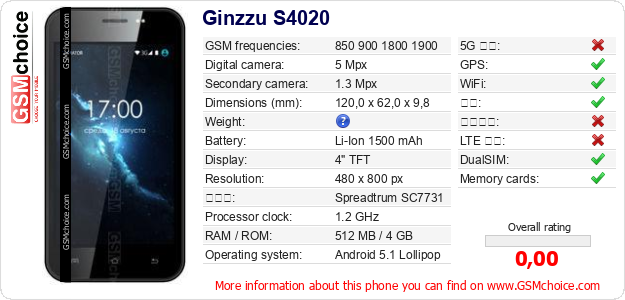 Ginzzu S4020 手机技术数据