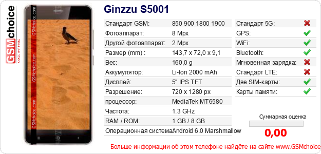 Ginzzu S5001 Технические данные телефона Ginzzu S5001 Технические данные телефона