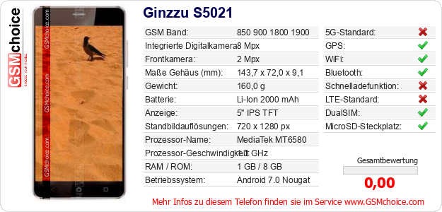 Ginzzu S5021 technische Daten Ginzzu S5021 technische Daten