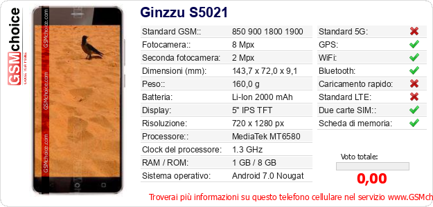 Ginzzu S5021 Dati tecnici di telefono cellulare Ginzzu S5021 Dati tecnici di telefono cellulare