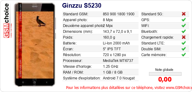 Ginzzu S5230 Fiche technique