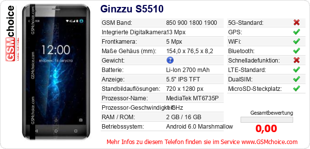 Ginzzu S5510 technische Daten Ginzzu S5510 technische Daten
