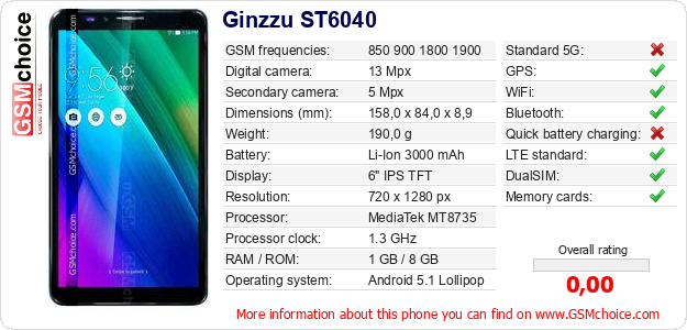 Ginzzu ST6040 technical specifications Ginzzu ST6040 technical specifications