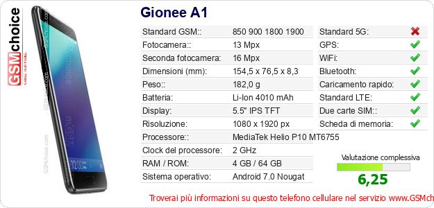 Gionee A1 Dati tecnici di telefono cellulare Gionee A1 Dati tecnici di telefono cellulare