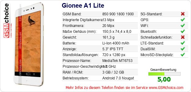 Gionee A1 Lite technische Daten Gionee A1 Lite technische Daten