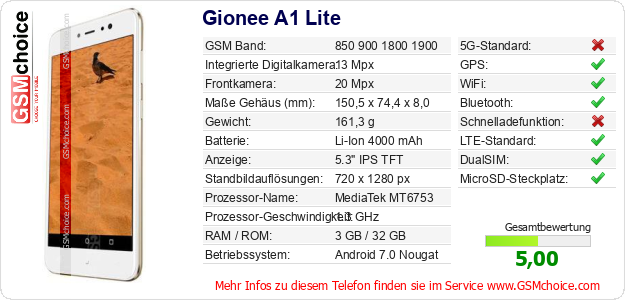 Gionee A1 Lite technische Daten Gionee A1 Lite technische Daten