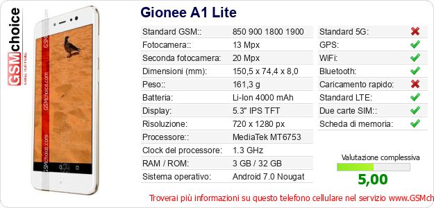 Gionee A1 Lite Dati tecnici di telefono cellulare Gionee A1 Lite Dati tecnici di telefono cellulare