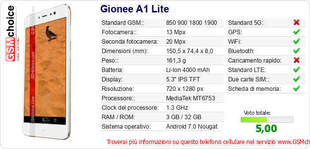 Gionee A1 Lite Dati tecnici di telefono cellulare 