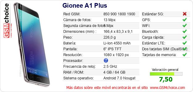 Gionee A1 Plus Datos técnicos del móvil 