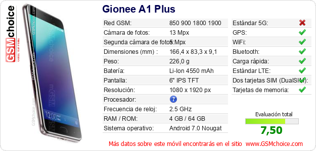 Gionee A1 Plus Datos técnicos del móvil 
