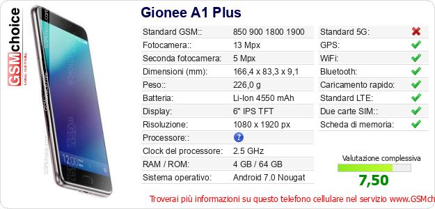 Gionee A1 Plus Dati tecnici di telefono cellulare 
