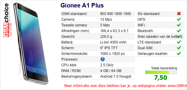 Gionee A1 Plus Technische gegevens 