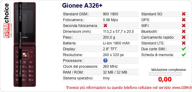 Gionee A326+ Dati tecnici di telefono cellulare 