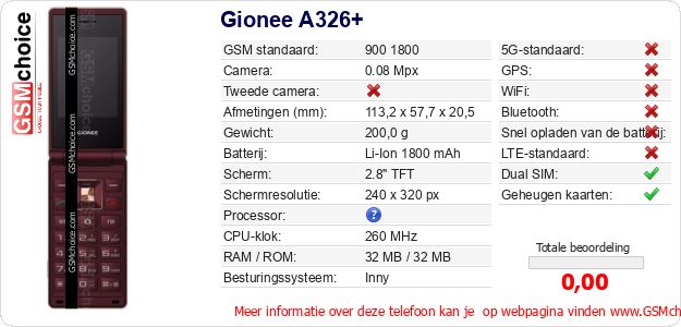 Gionee A326+ Technische gegevens Gionee A326+ Technische gegevens