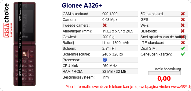 Gionee A326+ Technische gegevens 